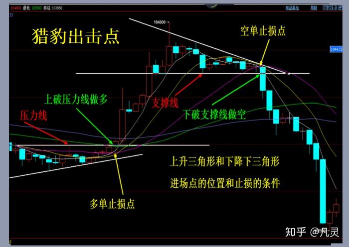 工商银行马鞍山分行举办“青春筑梦 奋斗有我”青年员工座谈会