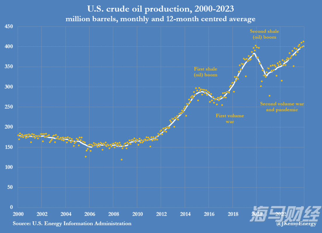 美股前瞻 | 三大股指期货齐涨,美联储戴利:下个月似乎没有大幅降息的必要性