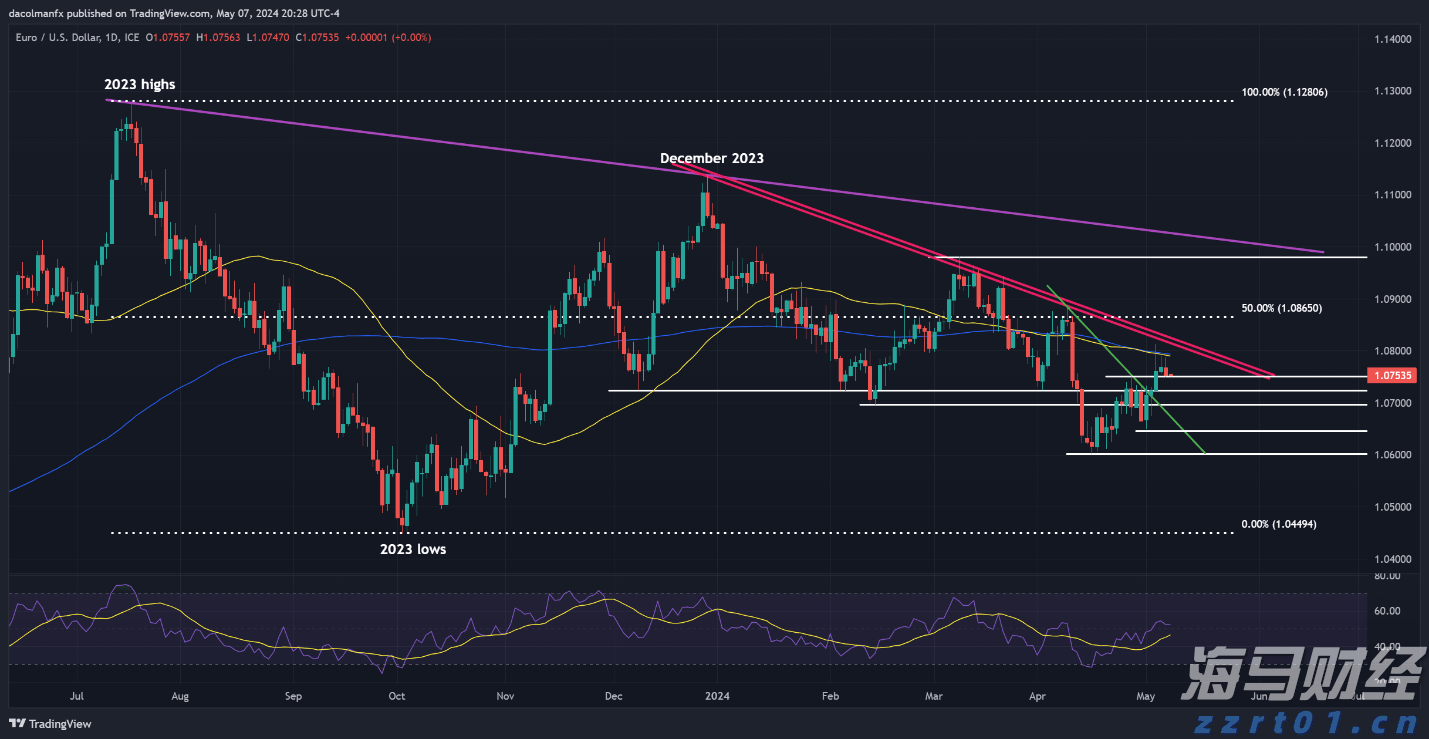 解锁新市场!梅州观赏鱼 “游” 进马来西亚