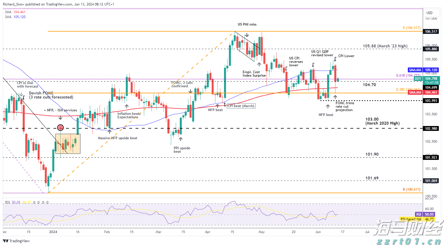 三星与多家AI供应商洽谈合作，Galaxy新机将增选OpenAI等伙伴