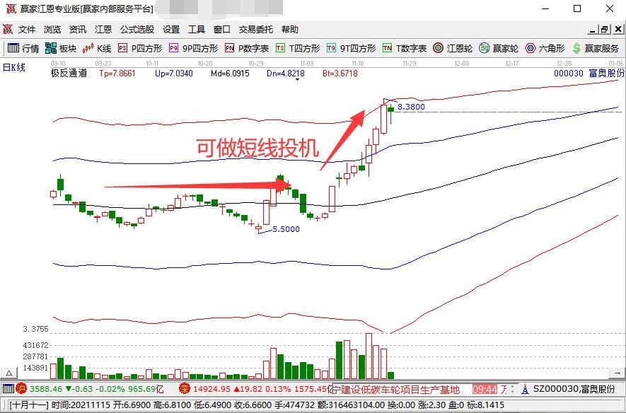上周新增177例登革热病例，专家提醒：广东进入蚊媒传染病流行季节