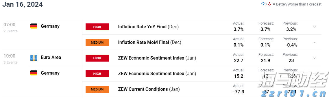 新股动态 | 新奥股份(600803.SH)计划在港股上市 中国证监会要求补充持股5%以上股东的相关信息