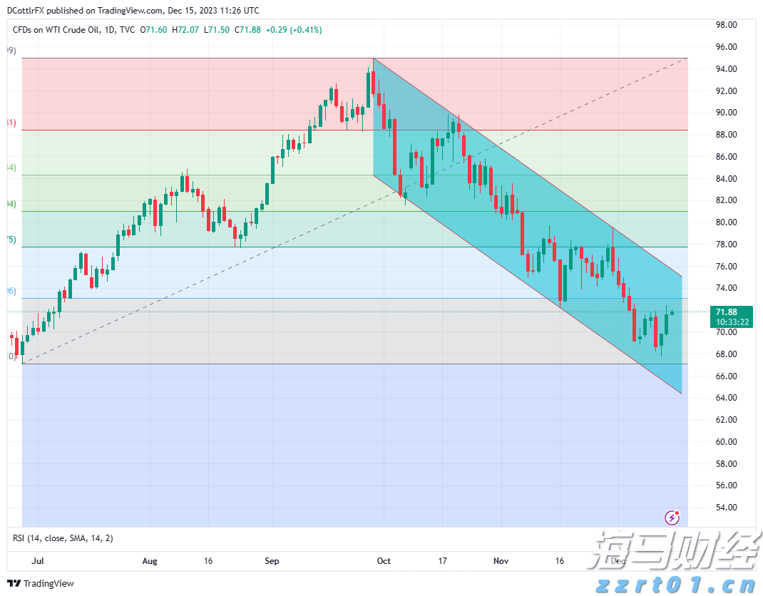 注意绕行！G35济广高速公路部分路段封闭施工