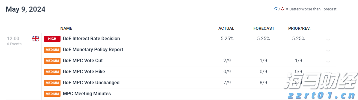国家统计局:7月份制造业采购经理指数回落 非制造业商务活动指数保持扩张