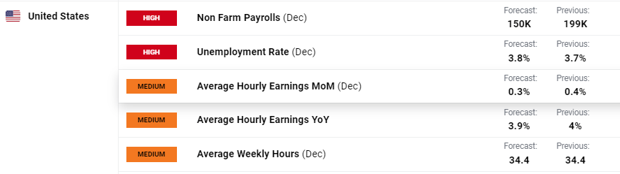 我市部署台风“韦帕”防御工作