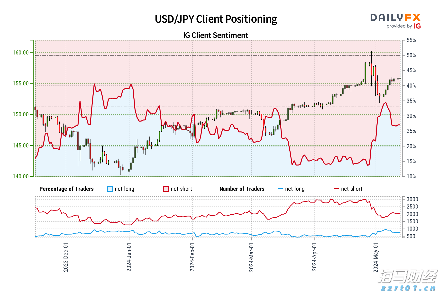 勿忘“九一八”!今天上午,梅州城区拉响防空警报