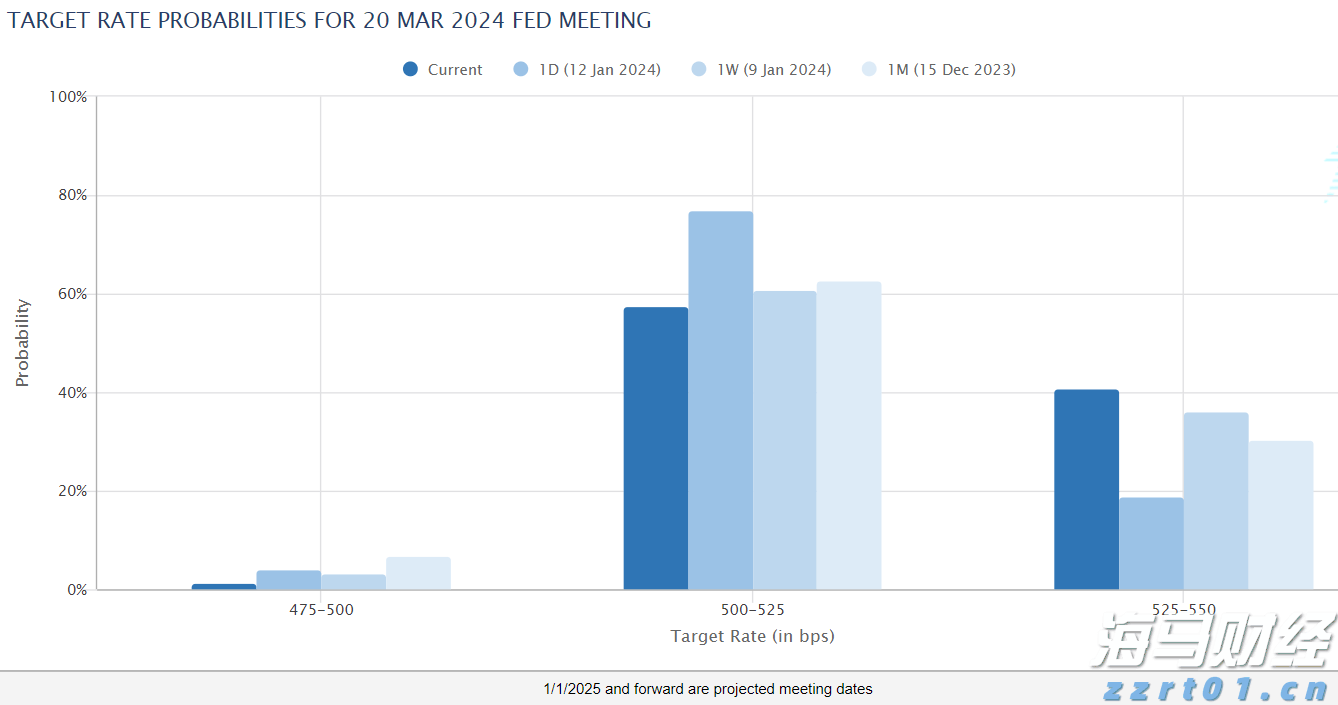 东吴证券:离真正的具身智能大模型还有多远?