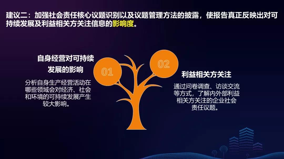 “与光同行”可让您避免睡眠障碍