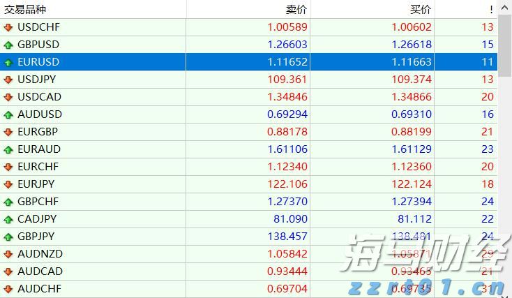 民生银行携手合肥“新粮仓” 金融助力消费新体验
