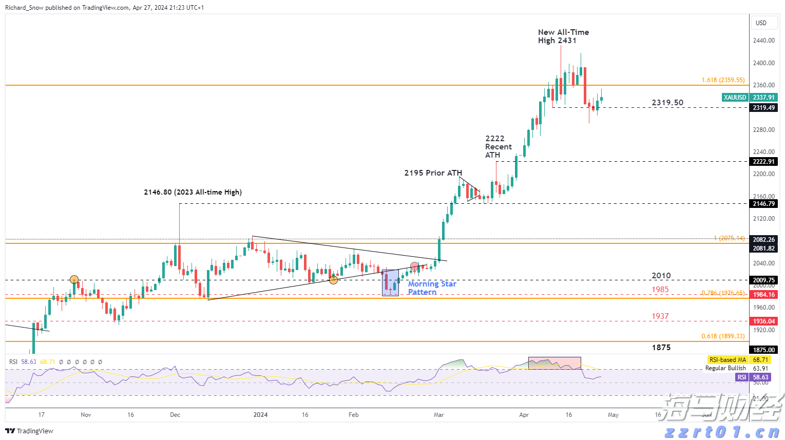 方正证券:小型微盘股估值存在上升潜力 后续结构性机会应关注