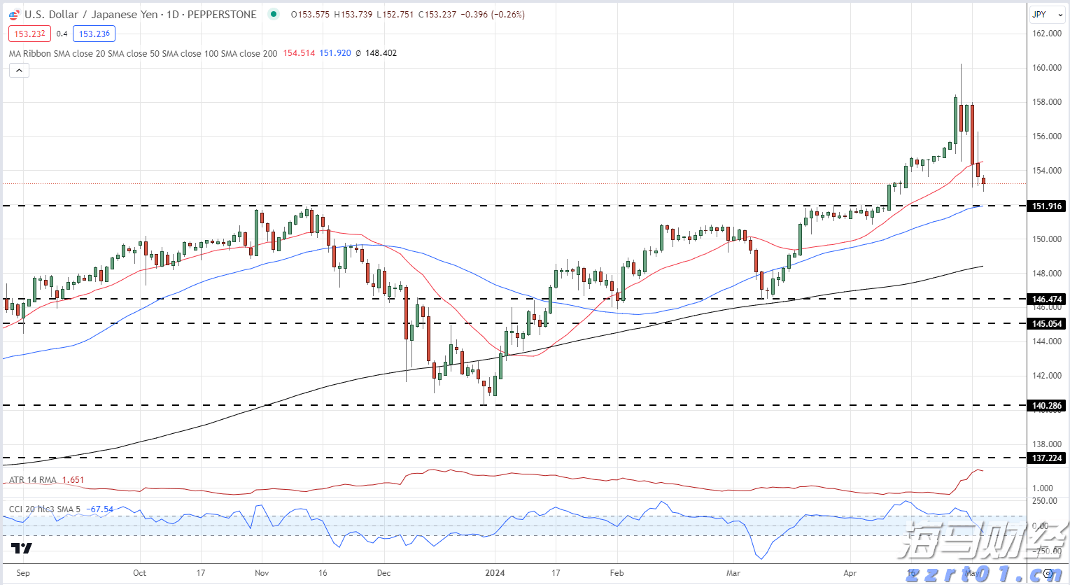 省基层精神科临床诊疗能力提升项目第三季度培训班在梅举办