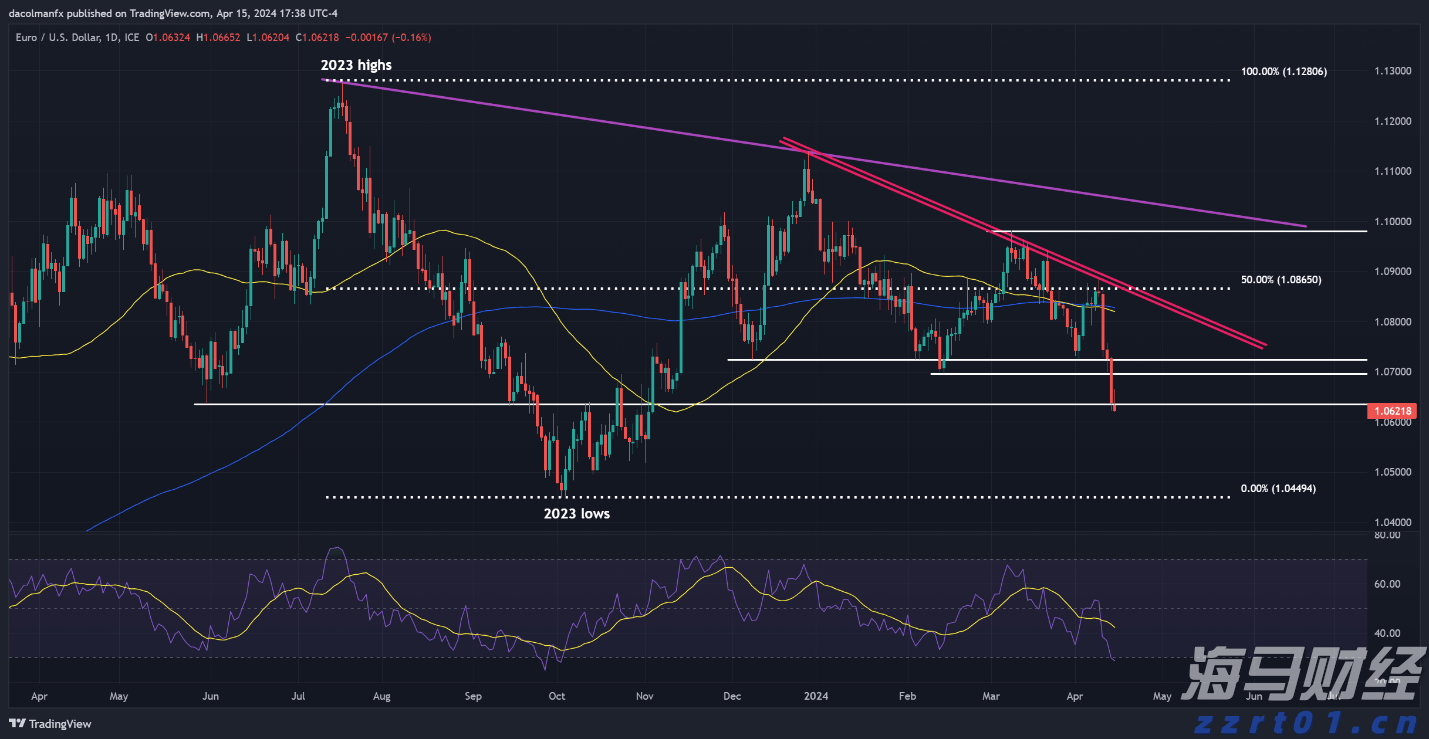 预制菜争议持续发酵,餐馆如何打消食客顾虑?