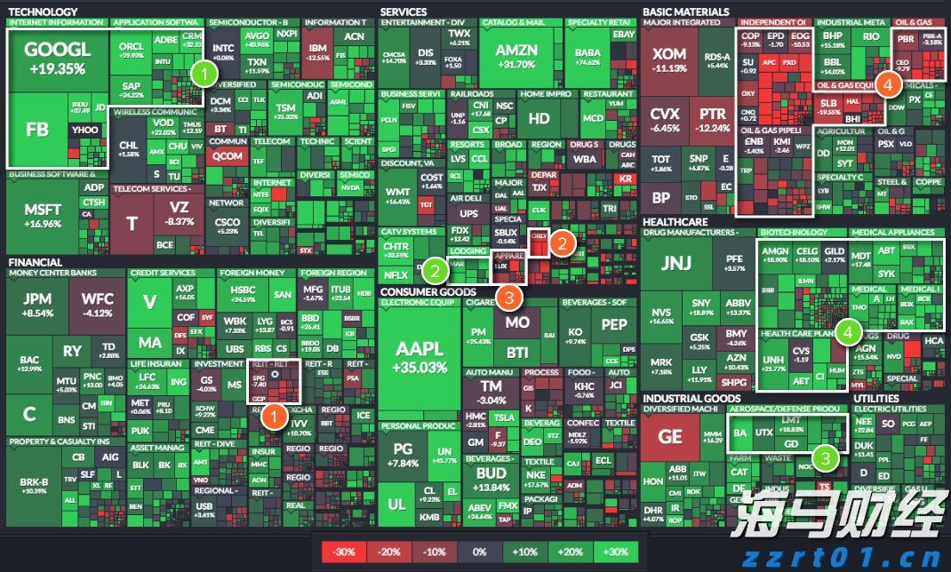 新股解读｜传天岳先进（688234.SH）启动2.5-3亿美元IPO预路演 强劲增长预期或催热投资情绪