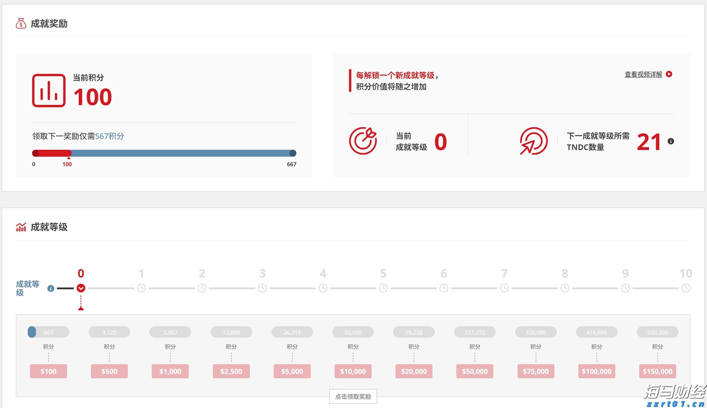 端午假期首日我国交通出行人数超2.3亿人次