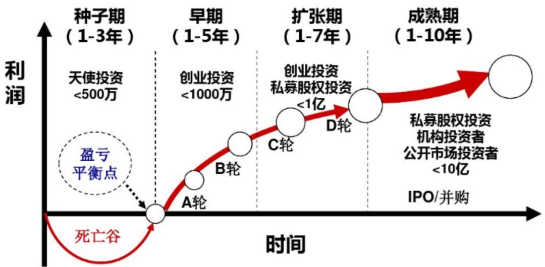 乳品污水处理设备及常用方法工艺流程（乳品厂废水处理方案）