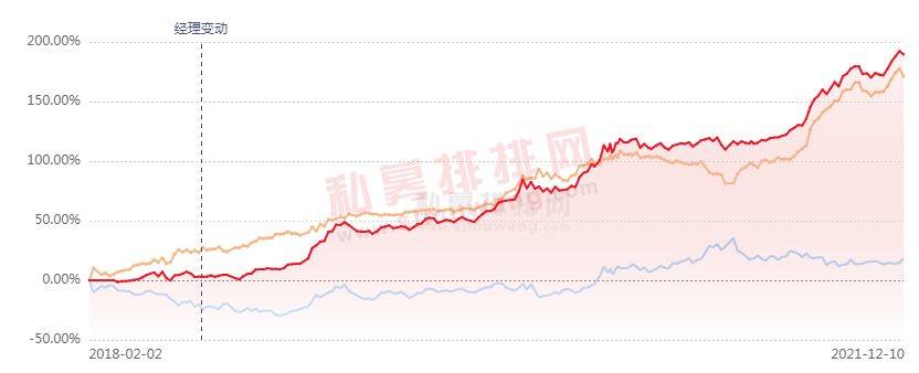 医我看丨立秋后还适合艾灸吗？这类人群最受益