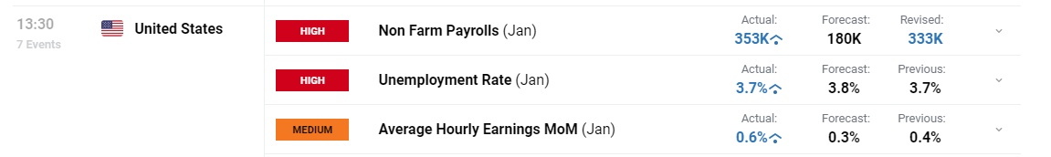 民生保障与经济发展“双提升”——港南区以工代赈项目建设综述