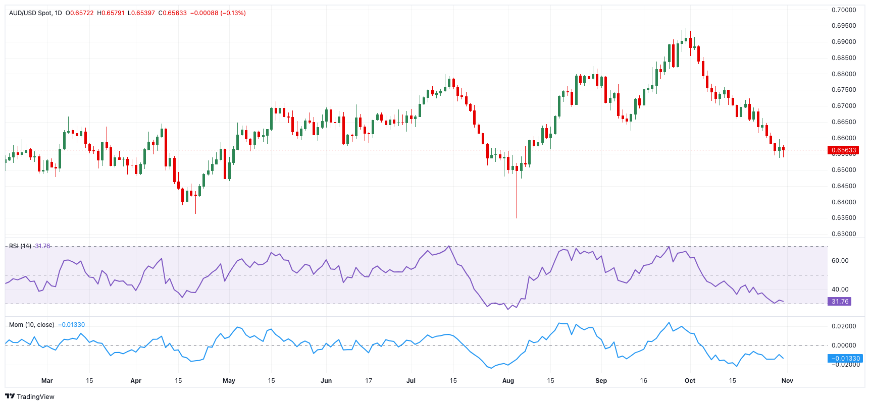 福建省在全国率先推出“AI社保规划师”