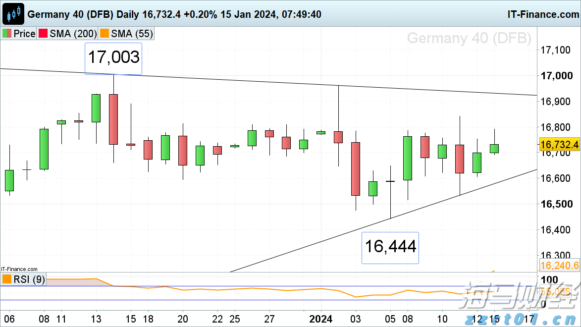 港北区:业兴民富气象新