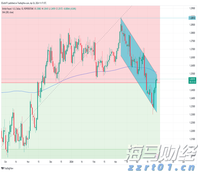 中国驻日本大使馆提醒!