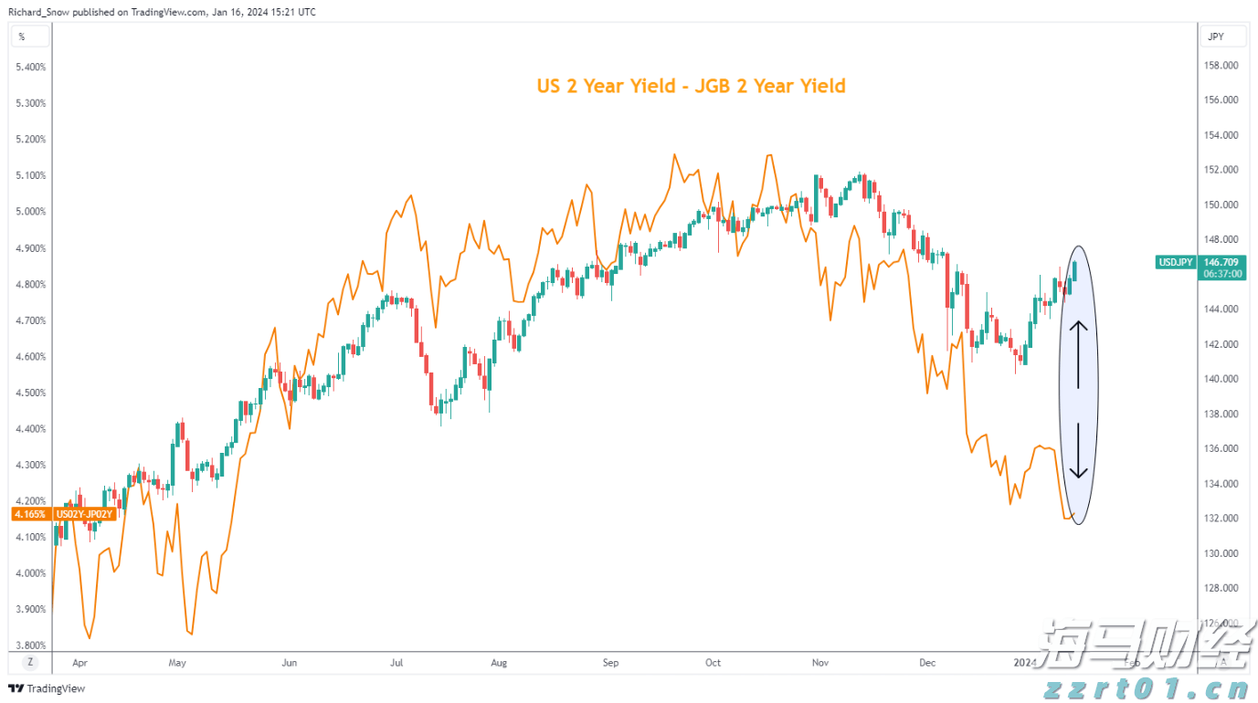 广东启动防风Ⅳ级应急响应