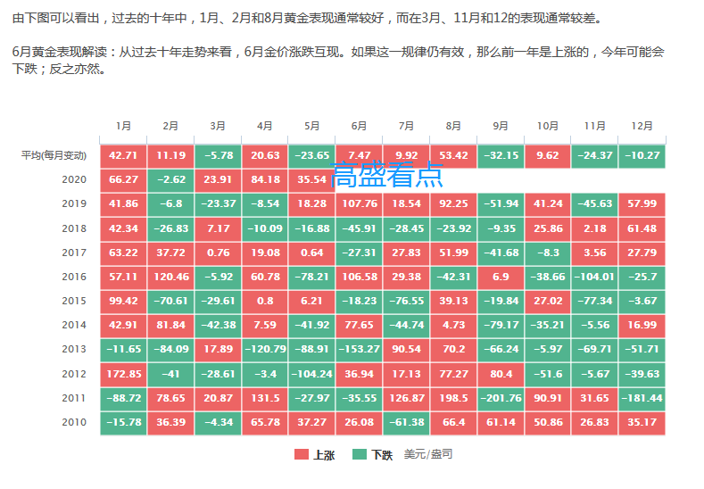 百合食品生产加工废水处理设备