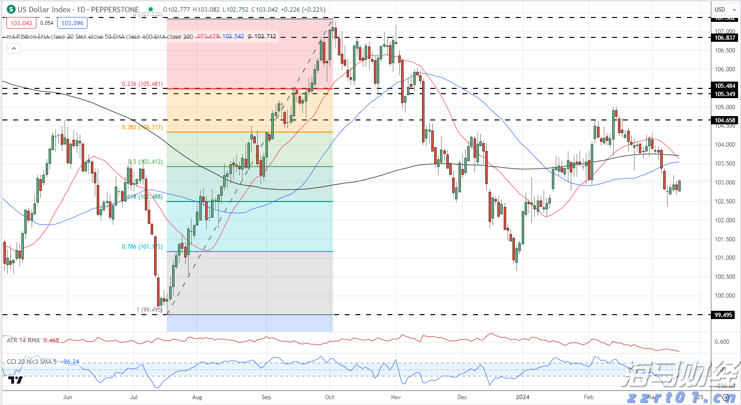 《梅州市高价值发明专利提升专项行动方案》印发