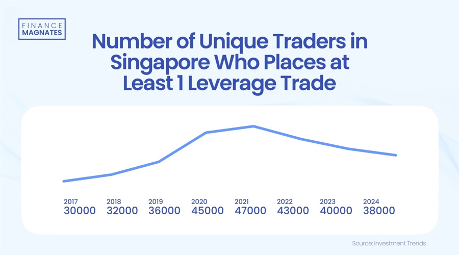 不文明旅游曝光台 丨垃圾箱就在20米外,部分游客在景点乱扔垃圾