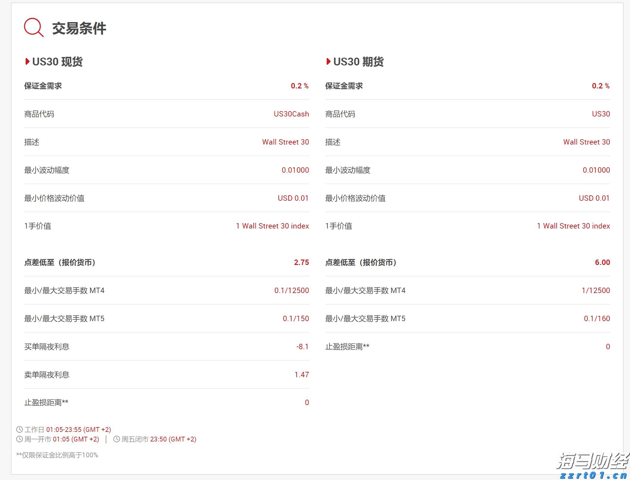 “米娜”已减弱为热带低压!今天梅州有中到大雨局部暴雨