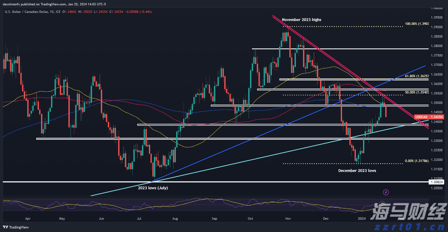 解锁新市场!梅州观赏鱼 “游” 进马来西亚