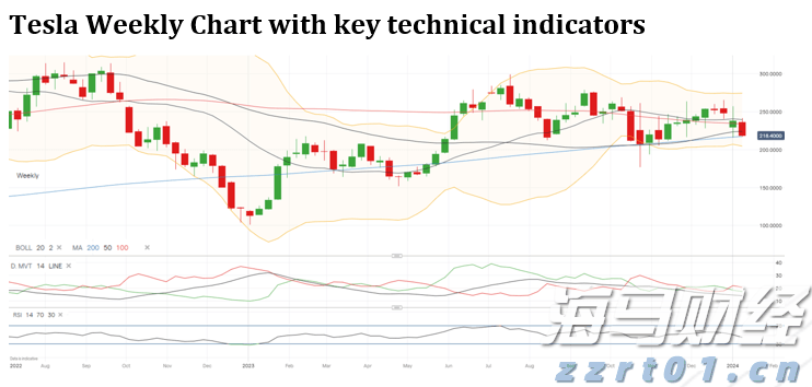 今年第17号台风将于18日生成!18日夜间至20日梅州南部有大到暴雨局部大暴雨