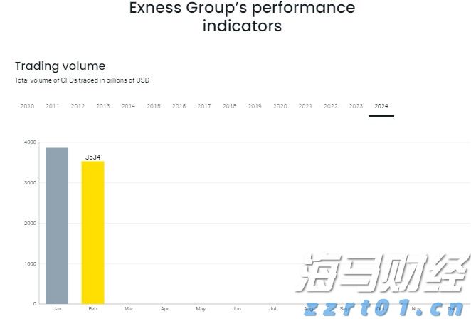 珠海住房公积金区域合作协议城市，增加沈阳、丹东两市
