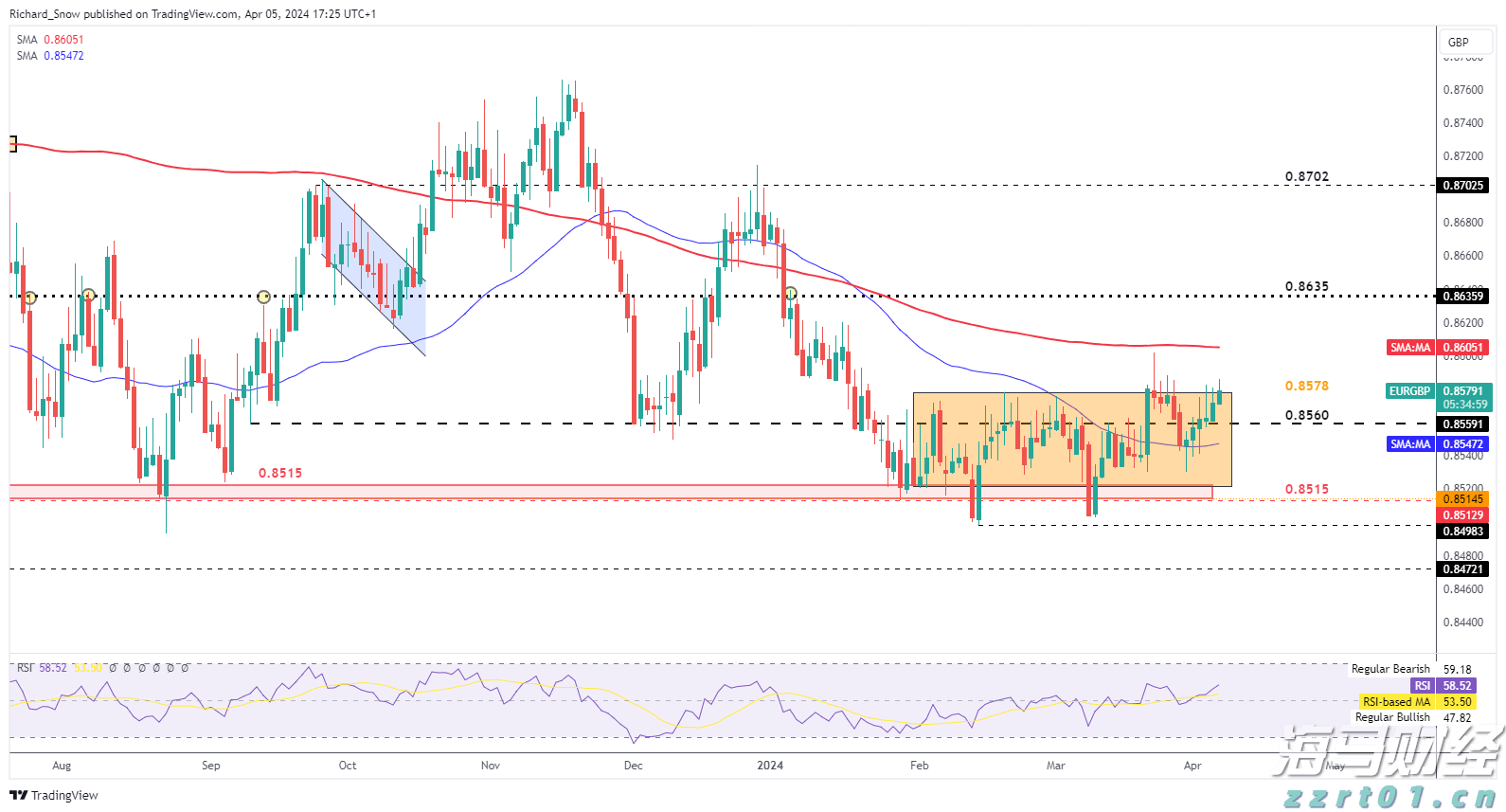 “秋冻”“贴秋膘”有讲究!专家回应秋季养生热门话题