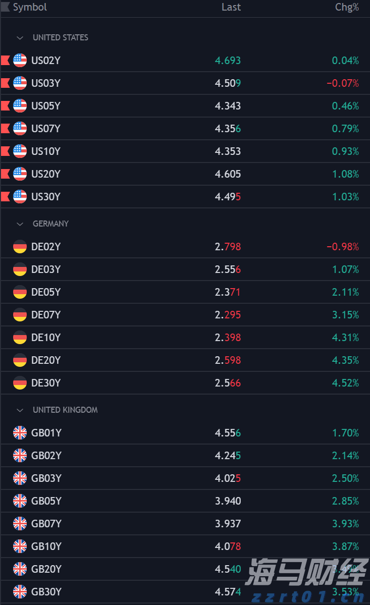 湛江市2025年高中阶段学校招生填报志愿工作在6月13日至18日进行