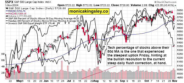 万斯称美正协调安排普京与泽连斯基会晤