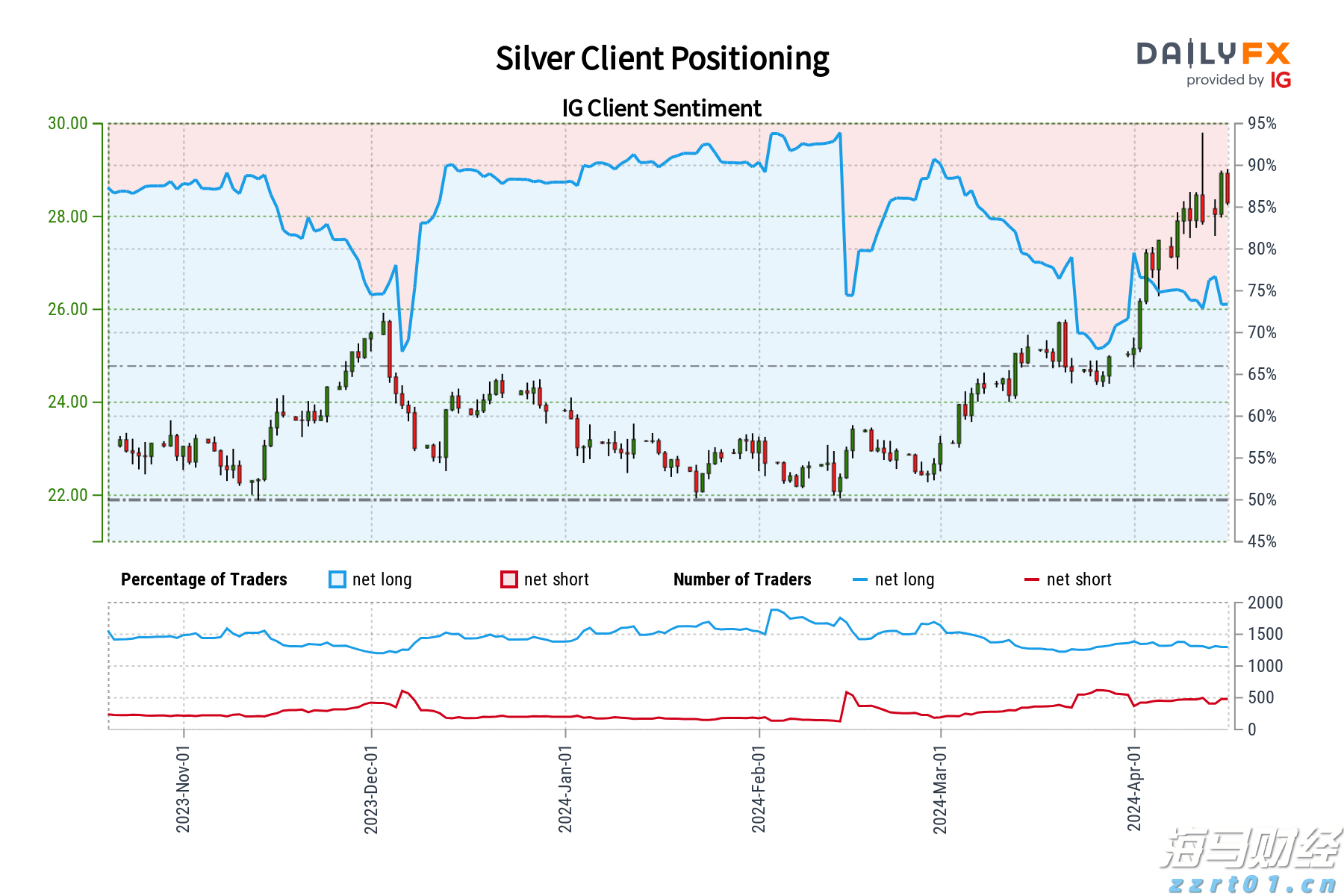 注意绕行!G35济广高速公路部分路段封闭施工