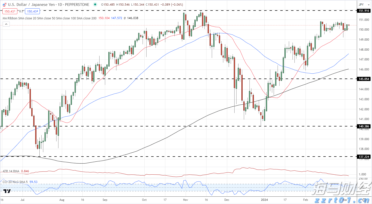 贵港市电子商务专班工作会议召开