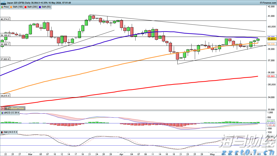 “米娜”已减弱为热带低压!今天梅州有中到大雨局部暴雨