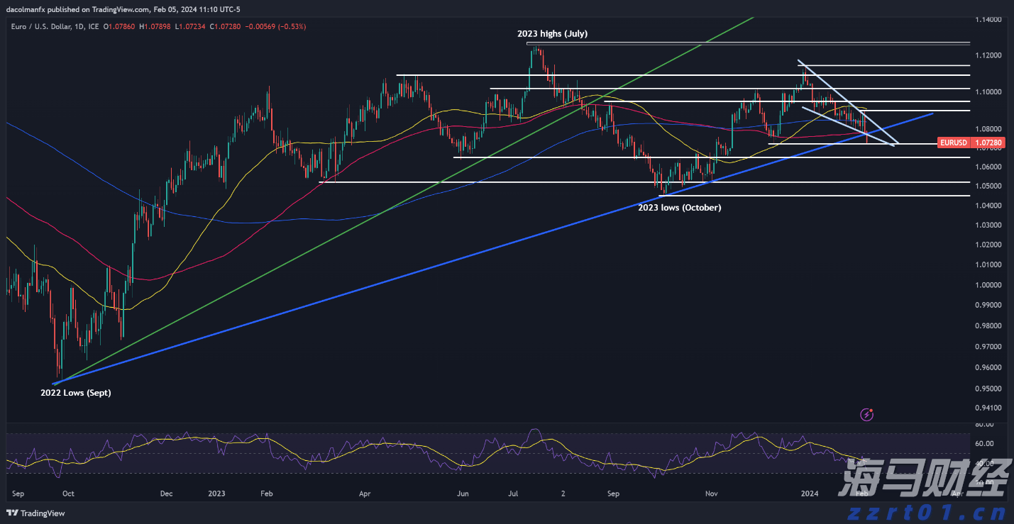 市六届人大常委会第55次主任会议召开