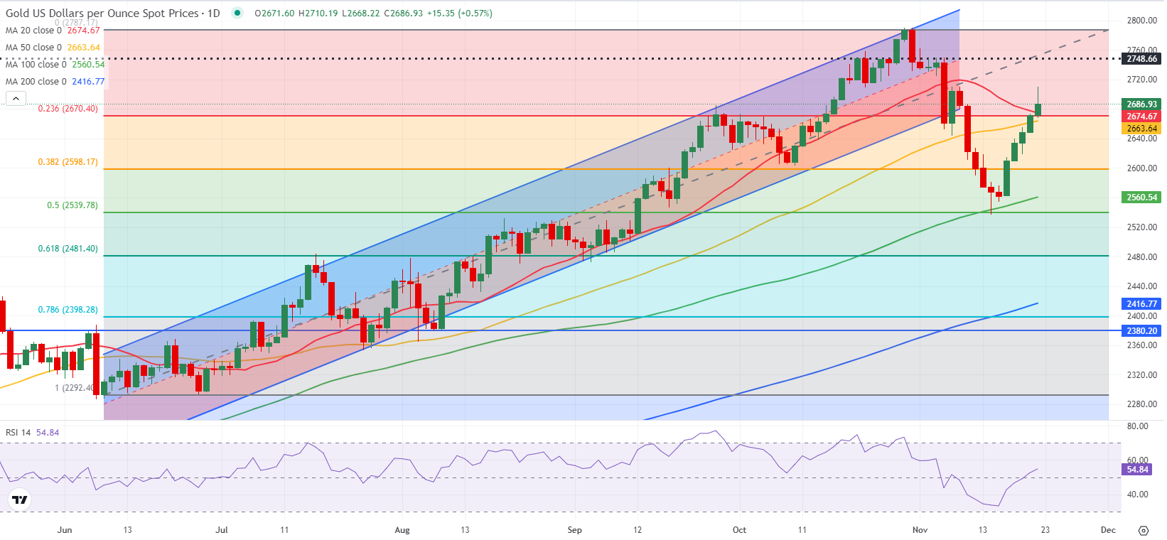 “秋冻”“贴秋膘”有讲究!专家回应秋季养生热门话题