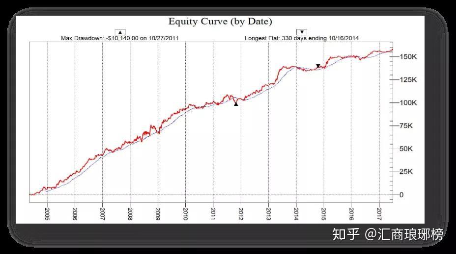 这一法案,特朗普签了!