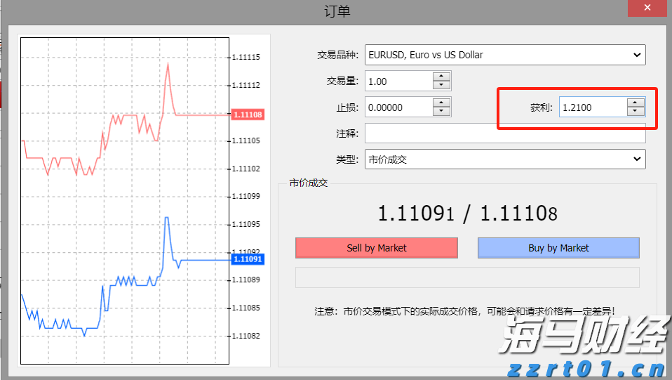 安徽将启动“惠民菜篮子”