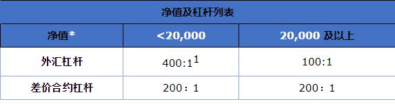 北京公布8起医疗美容类违法案件典型案例
