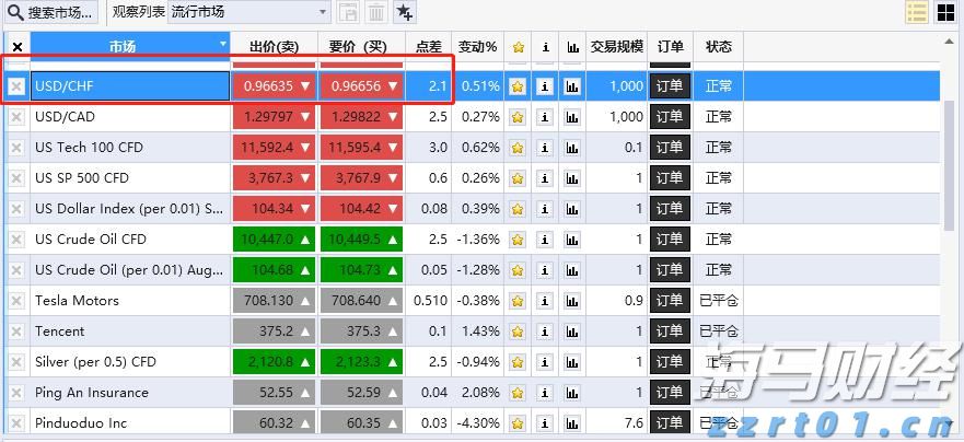 江苏省市场监管局召开全省企业落实食品安全主体责任现场推进会
