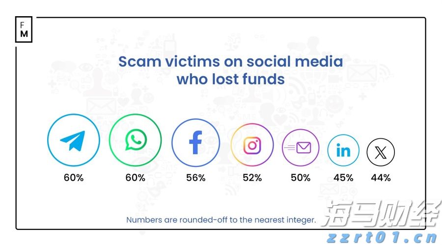 珠海这段血与火的记忆！不会忘，不敢忘！