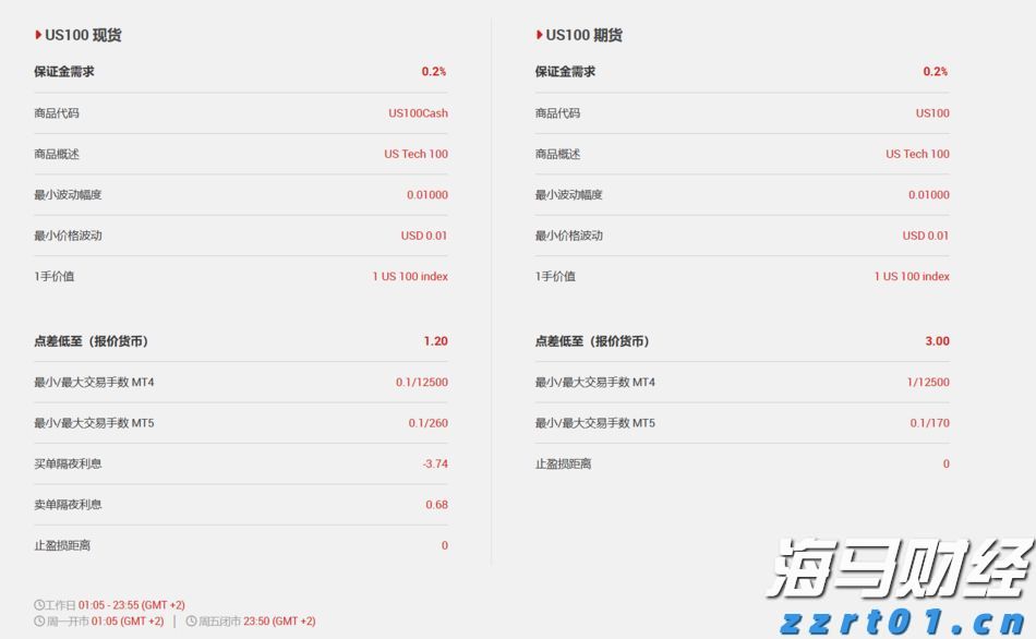 化妆品废水处理工艺流程讲解（化妆品厂污水怎样处理）